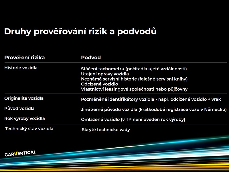 CarVertical prověří ojetá vozidla on-line 